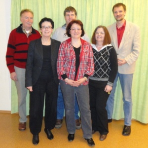 Vorstand Vorstand